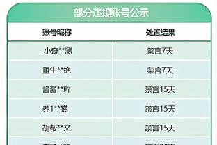 老詹3分变2分！CBA也曾有踩线三分绝杀被吹掉 裁判还看了手机回放